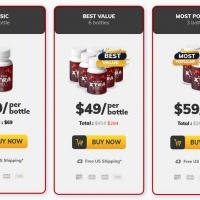 Alpha Xtra Boost Pills of the Year 2021