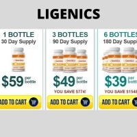 Ligenics Review Supports Weight Loss Health!