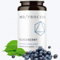 GlucoBerry -Is It Worth Buying - (Scam Or Legit) Tell Us Your Reviews